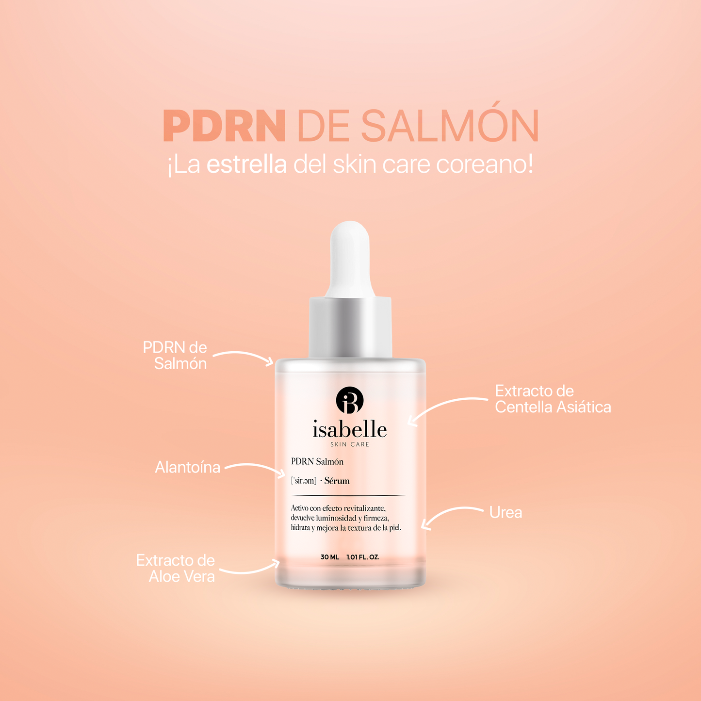 PDRN Salmón + Ácido Hialurónico